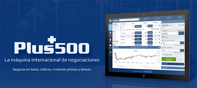 easy forex trading
