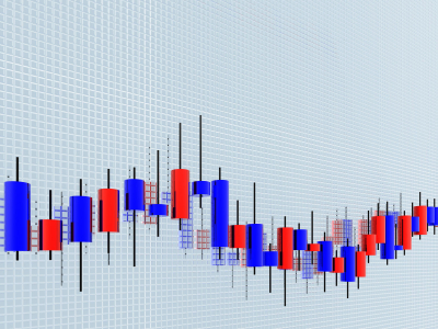 velas japonesas análisis técnico en Forex