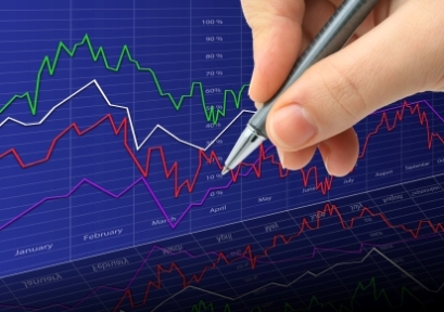 tipos de analisis en Forex