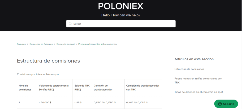 poloniex commissions