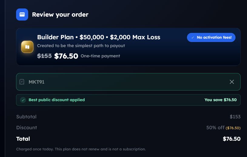 MKT91 coupon verified at My Funded Futures Builder 50K checkout on October 13, 2026