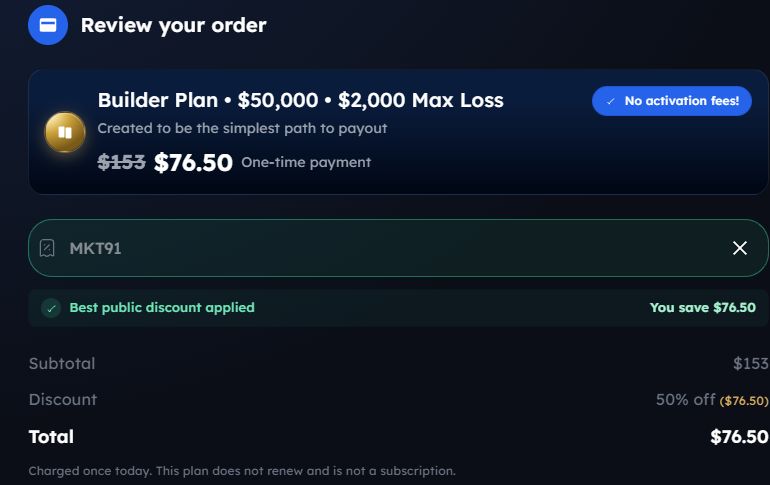 Cupón MKT91 verificado en la compra de Builder 50K de My Funded Futures el 29 de octubre de 2026