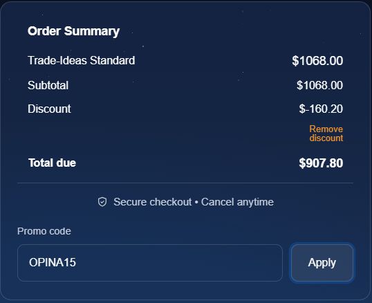 OPINA15 coupon applied at Trade Ideas checkout: 15% off the annual Standard plan, USD 160.20 saved