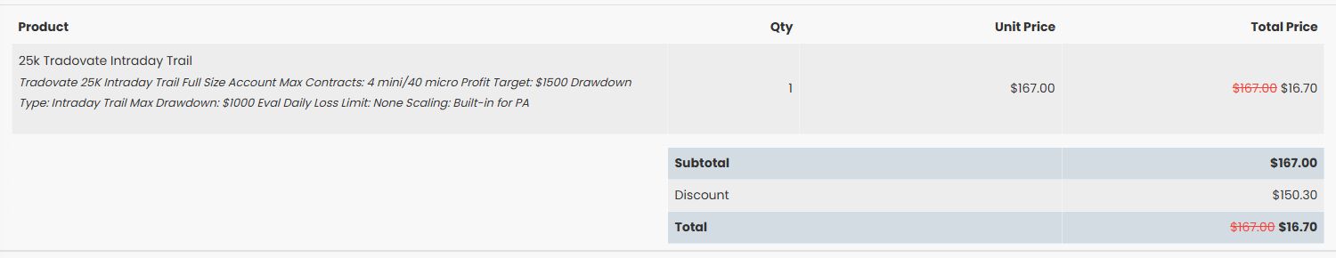 PROPSECRETS coupon verified on Apex Trader Funding 25K Tradovate Intraday Trail on October 13, 2026