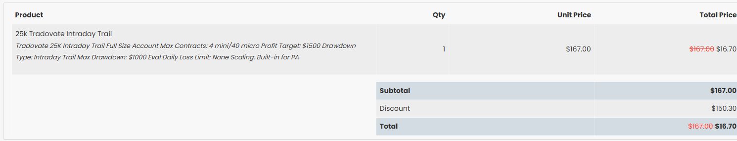 PROPSECRETS coupon verified on Apex Trader Funding 25K Tradovate Intraday Trail on October 22, 2026