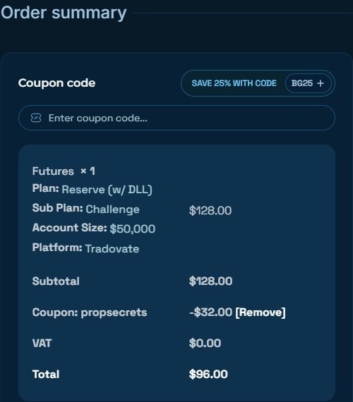 PROPSECRETS coupon verified on Blue Guardian Reserve Futures 50K with DLL
