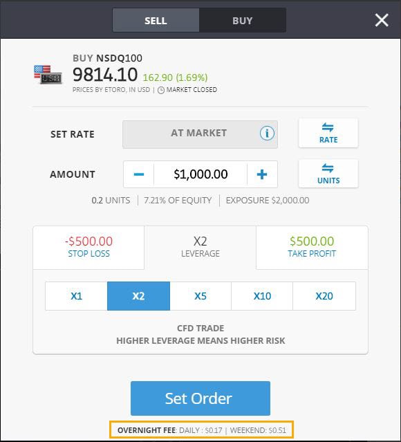 Triple Overnight Cost in eToro