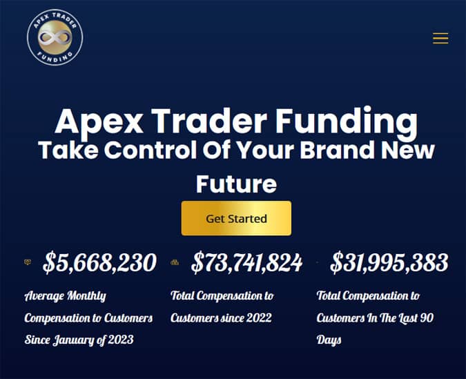Apex Trader Funding 90% off: Apply coupon code