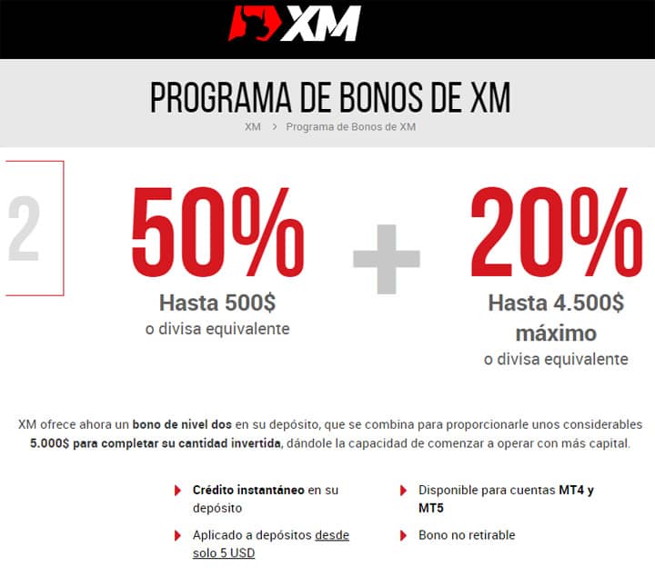 Términos y condiciones de los bonos por depósito del broker XM Group