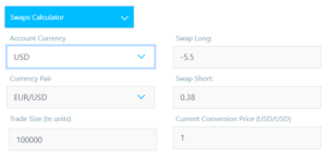 Calculadora de swaps de FP Markets