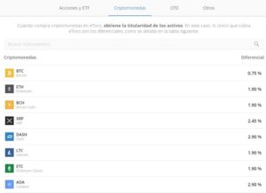 diferenciales en criptomonedas al operar con etoro