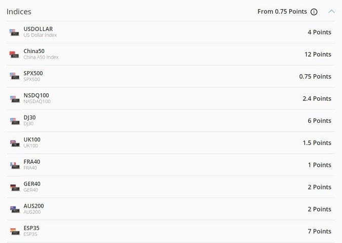 Fees for Indices in eToro