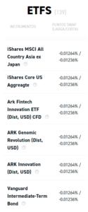 Tarifas swaps de XTB para el mercado de ETFs