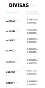 Tarifas swaps de XTB para el mercado Forex