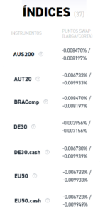 Tarifas swaps de XTB para el mercado de índices