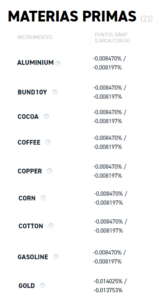 Tarifas swaps de XTB para el mercado de materias primas