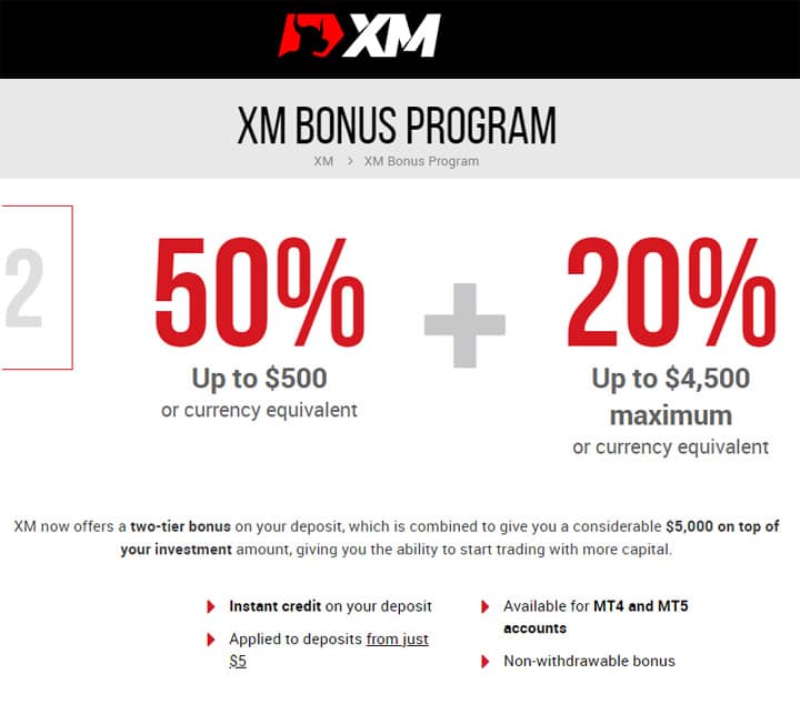 XM Broker Bonus for Deposit Terms and Conditions