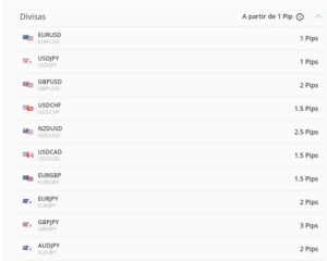 diferenciales de las divisas de etoro