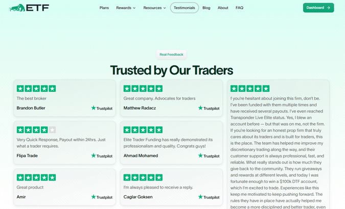 Elite Trader Funding Offer