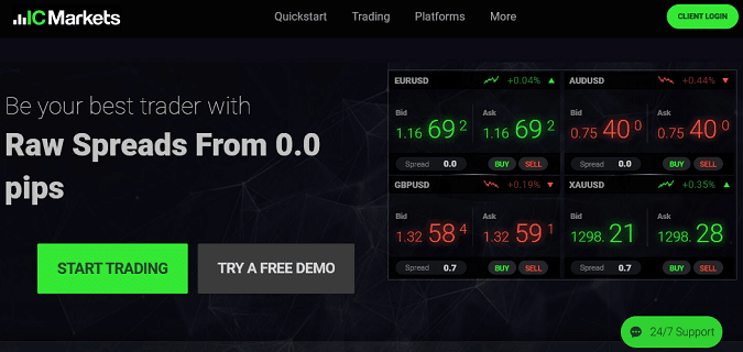 Compilation of IC Markets Broker Reviews and Comments