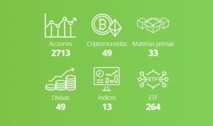 Mercados disponibles con eToro