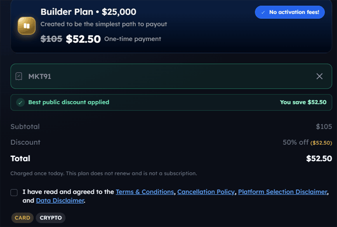 My Funded Futures discount code MKT91 applying 50% off at checkout