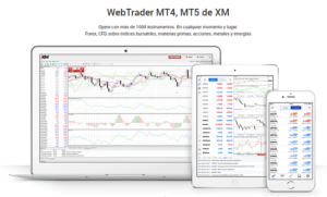 Opiniones y características acerca de las plataformas de XM