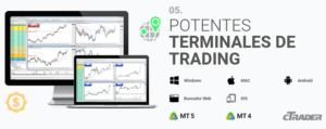 Plataformas de IC Markets