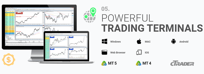 Opinions on IC Markets Trading Platforms