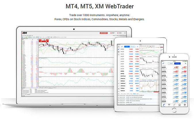 Opinions and features about XM trading platforms