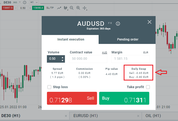  Swap rate viewed from XTB's xStation platform.