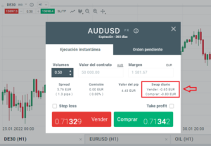  Tarifa swap desde la plataforma xStation de XTB.