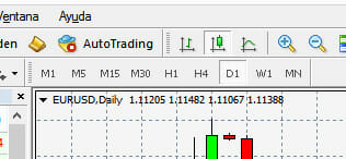 Cambiar el Time Frame desde la Barra de herramientas de MetaTrader